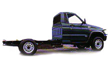 UAZ AMC 2360 Rancher